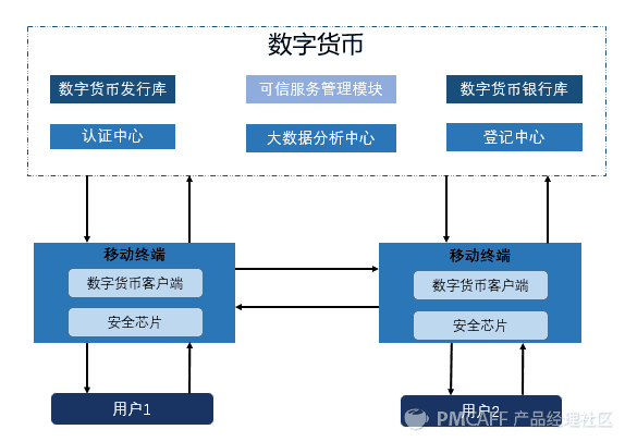 人民币交易_人民币交易市场_人民币交易与研究论坛