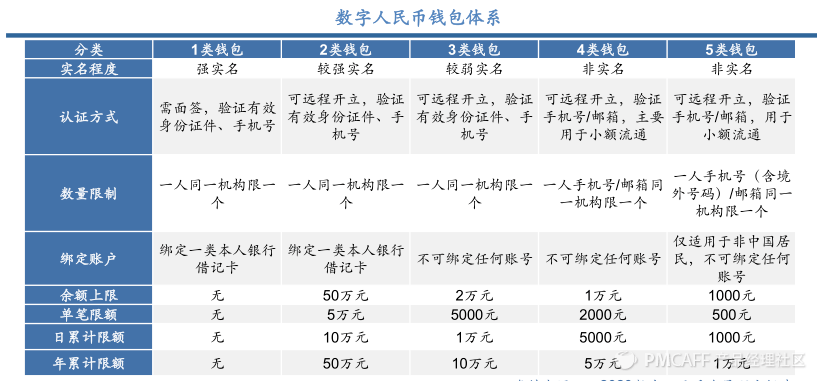 人民币交易与研究论坛_人民币交易_人民币交易市场