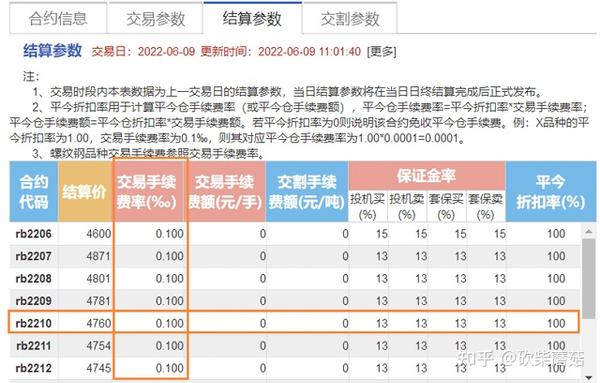 万国觉醒官网交易_官网交易担保平台_交易所官网