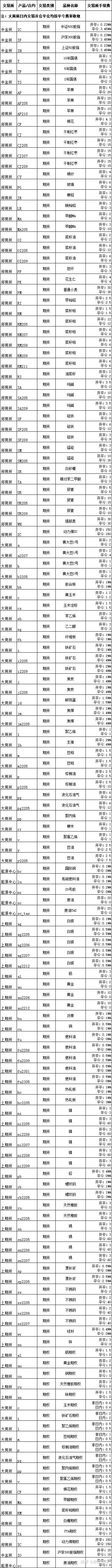 万国觉醒官网交易_官网交易担保平台_交易所官网