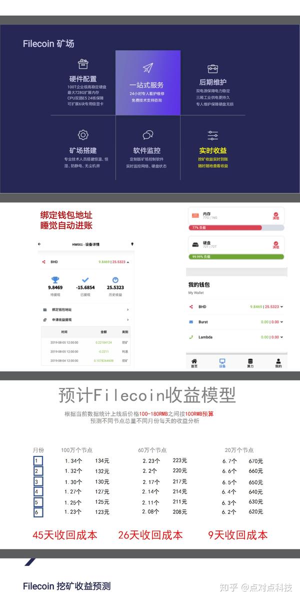 新的数字货币_2021新数字货币_数字货币新功能