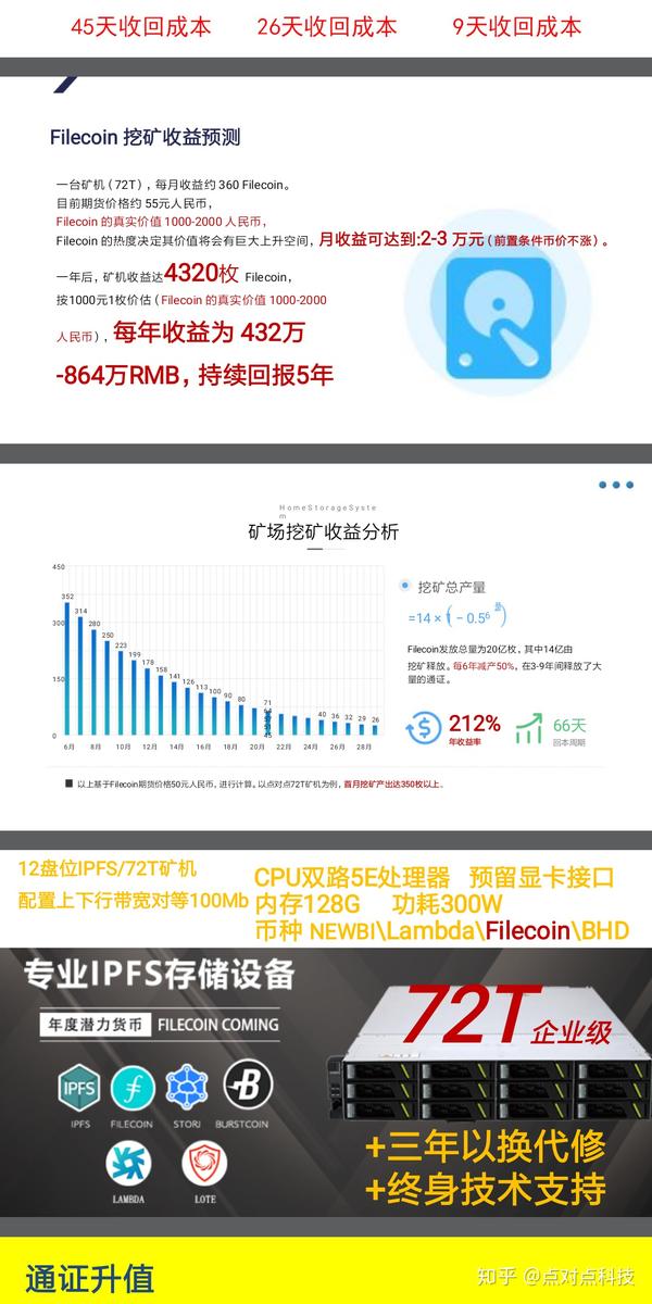 数字货币新功能_2021新数字货币_新的数字货币